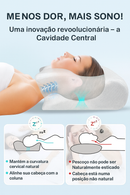 Mais Conforto, Zero Dor – Travesseiro Ortopédico Premium.