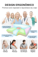 Mais Conforto, Zero Dor – Travesseiro Ortopédico Premium.