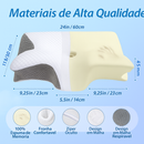 Mais Conforto, Zero Dor – Travesseiro Ortopédico Premium.